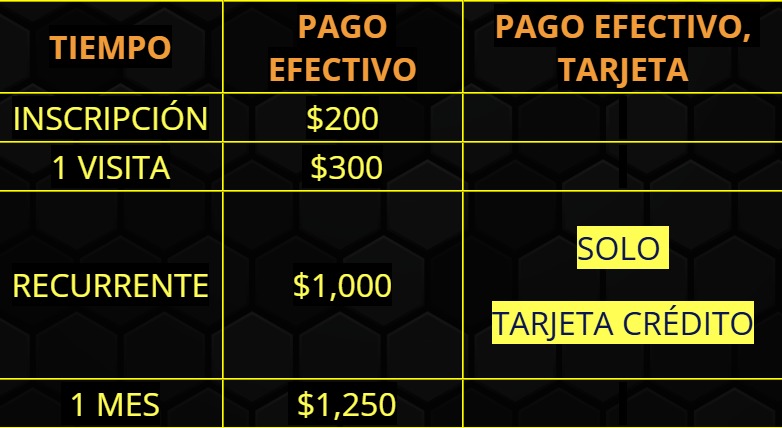 evolve master plaza cancun